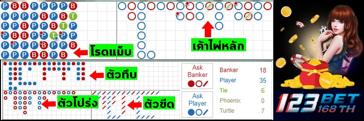 เค้าไพ่